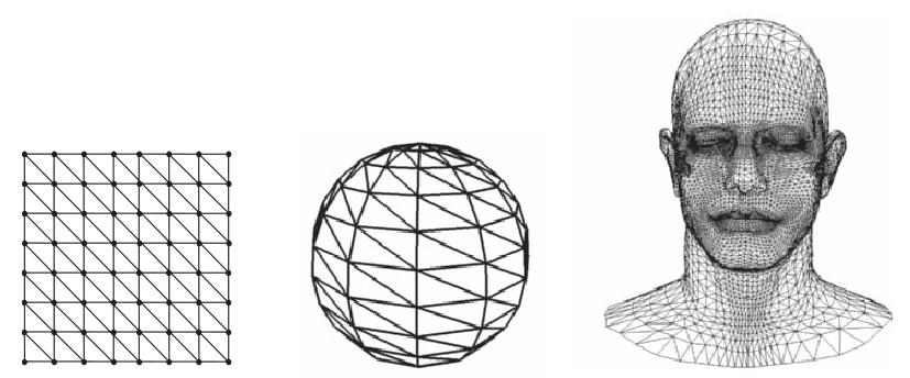 Topological surgery Jan Outrata (Univerzita Palackého v