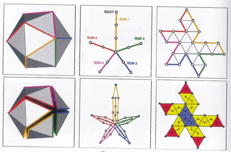 Topological surgery Jan Outrata (Univerzita Palackého v