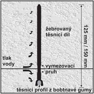 Základem tohoto kombinovaného pásu do pracovních spár je vysoce kvalitní, polotvrdý materiál PVC-P a kruhový profil z bobtnavé gumy s vysokým expanzním objemem.