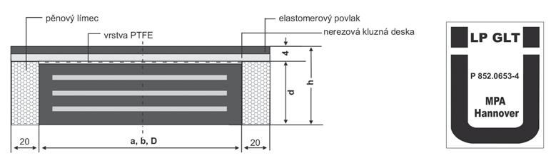 Bodová kluzná ložiska, vyztužená, typ B1EG0 Uložení nosníků, trámů, průvlaků atd s vyššími dráhami posunu, při vysokých zátěžích Vyztužená elastomerová kluzná ložiska typu B1EG s AbP (Všeobecný