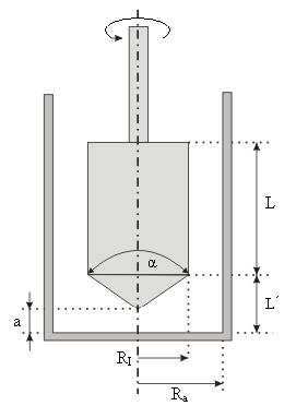 Tab. 2 Specifikace měrného systému. Měrný systém Z40 DIN Poloměr R I [mm] 20 Délka L [mm] 60 Vzdálenost a [mm] 8 Poloměr R a [mm] 21,7 A [Pa/Nm] 5575 M [s -1 /rad.s -1 ] 12,29 Obr.