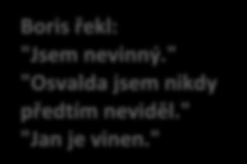 " Ctirad řekl: "Neudělal jsem žádnou škodu.