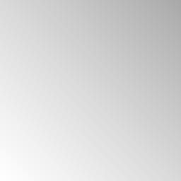 Graf č. 3 Stížnosti za III. čtvrtletí 2009, 2010, 2011, 2012 450 400 401 377 1. Služby elektronických komunikací 2. Rádiokomunikační služby 350 300 300 276 3.