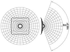 se objekty a místní úrovní světla. Technické parametry Ref. 40/4540 S Ref. 40/4540 S Zapojení Napájecí napětí: Příkon: Max.