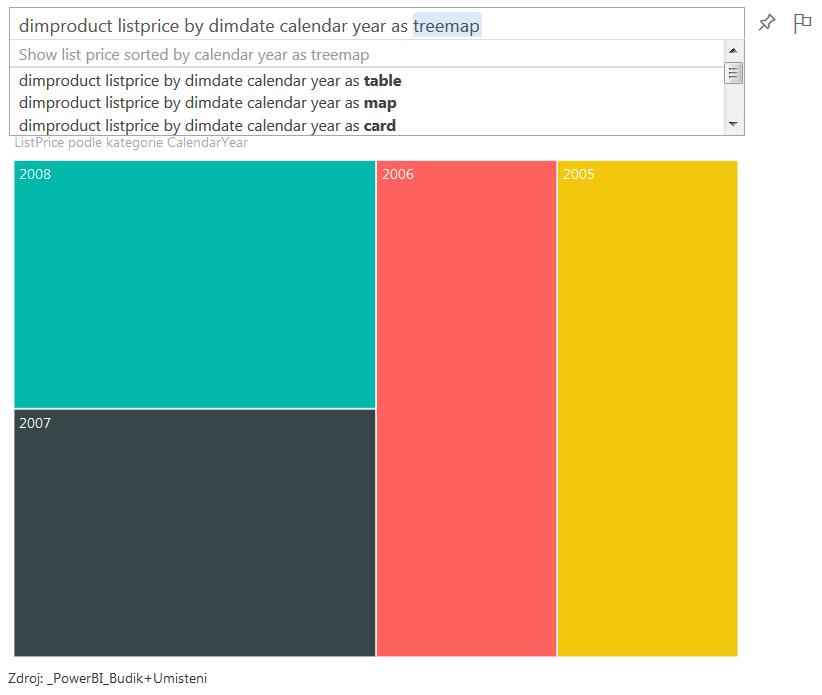Q&A - Natural Language Queries