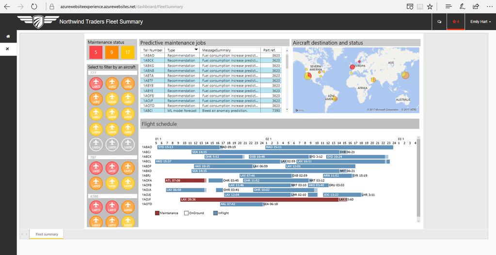 Power BI pro vývojáře Tzv.