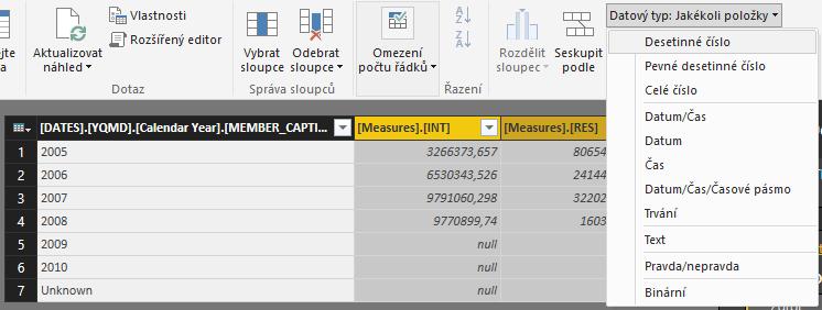 Napojení na Analysis Services Veškeré sloupce mají přednastaven datový typ Jakékoli