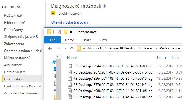 Diagnostika