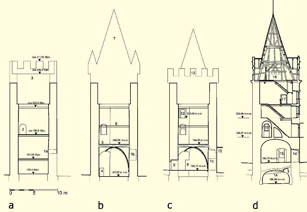 1927 Tzv. Juditina věž, Praha Malá Strana; Schéma rekonstrukce vývoje patrování a zastřešení věže: a předpokládaná podoba v době vzniku, kolem poloviny 12.