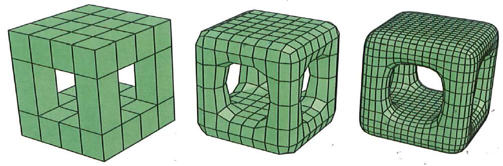 topologie je shodná s topologií sféry nelze tedy