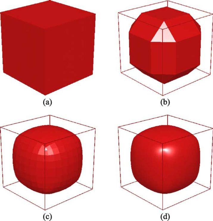 Doo-Sabin Přehled základních schémat pro plochy Obrázek: Doo-Sabin subdivision plocha: (a) výchozí sít, (b) po