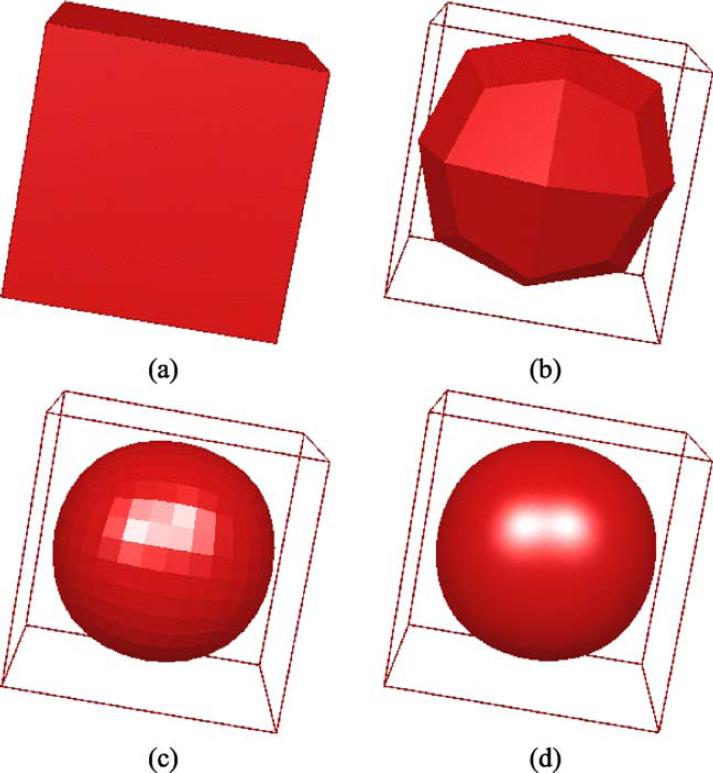 Catmull-Clark Přehled základních schémat pro plochy Obrázek: Catmull-Clark subdivision plocha: (a) výchozí sít, (b)