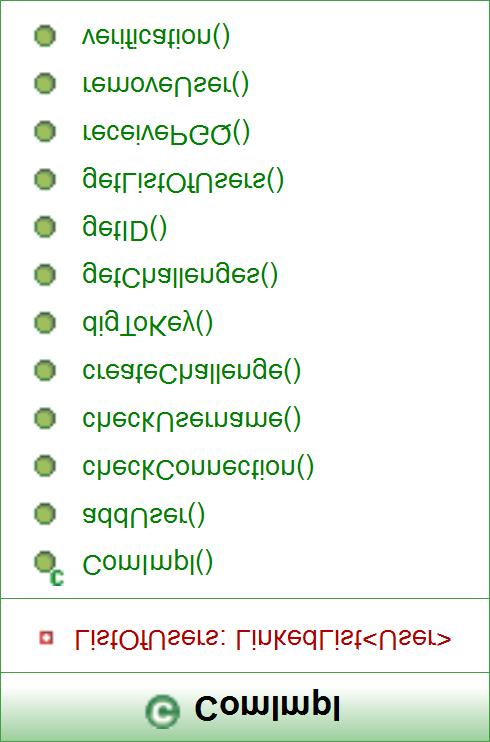 Obr. 3.
