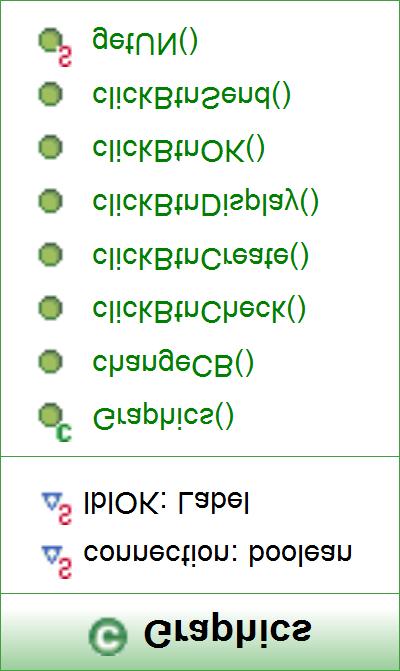 java Pomocí této třídy spolu komunikuje grafické rozhraní a třída Client.