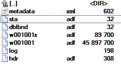 ESRI grid ASCII formát ncols 973 nrows 556 xllcorner 3292888.