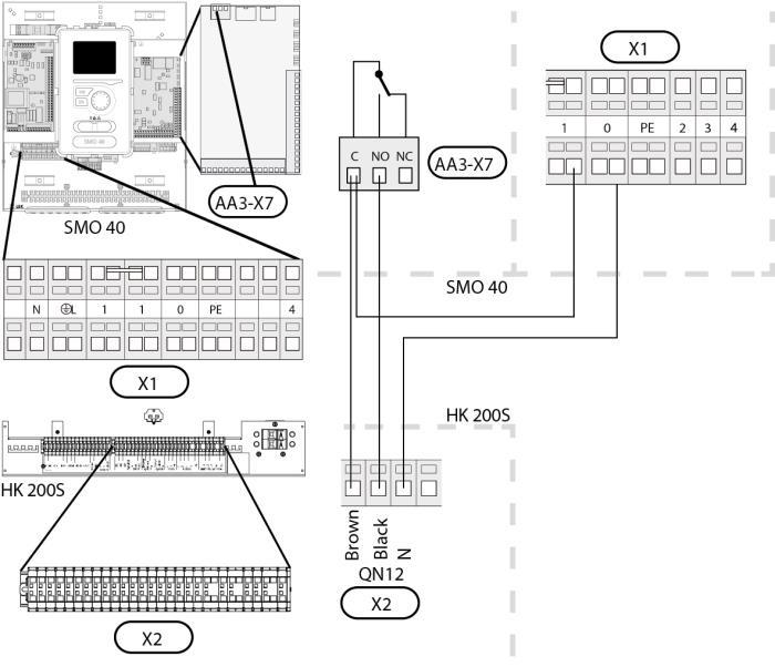 LEK SMO 40 AA3-X7 SMO 40 N L 1 1 0 PE 4 HK 200S 1 2 X 3 4 5 6 1 A A 2 - X 4 L N 1 1 0 PE 2 3 4 1 2 3 4 KVR 10 ohřev svodu kondenzátu LEK SMO 20/40 AA2- Odpojovací ventil (QN12) SMO 20 SMO 40 Modul HK