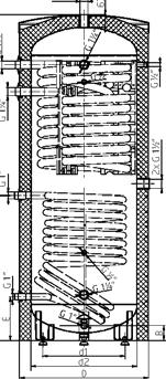 255 NDO NDO 750/35 v6 000/45 v6 203 2058 98 882 035 950 000 550 600 750