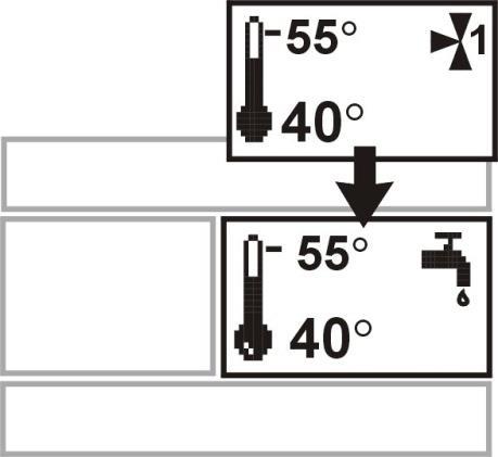 Obr. 4 Přepnutí okna TUV na okno topného okruhu TO1 c) jasu plamene d) ostatních informací T TUV - okamžitá teplota TUV T akuh - okamžitá teplota akumulace horní T akud - okamžitá teplota akumulace