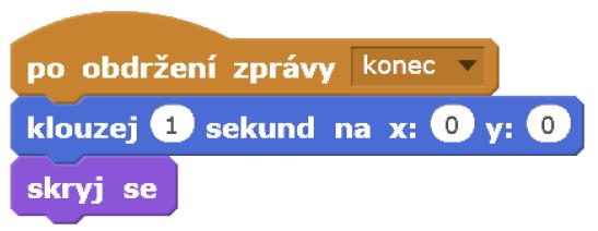 při novém spuštění hry) Brouk (doplnění na konci hry) při obdržení zprávy konec změna pozadí na obrázek s