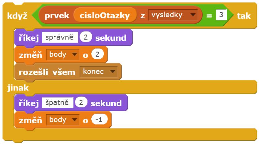 OTÁZKY A PODNĚTY PRO PRÁCI ŽÁKŮ: 1. Za co chceme body přidělovat a za co strhávat?