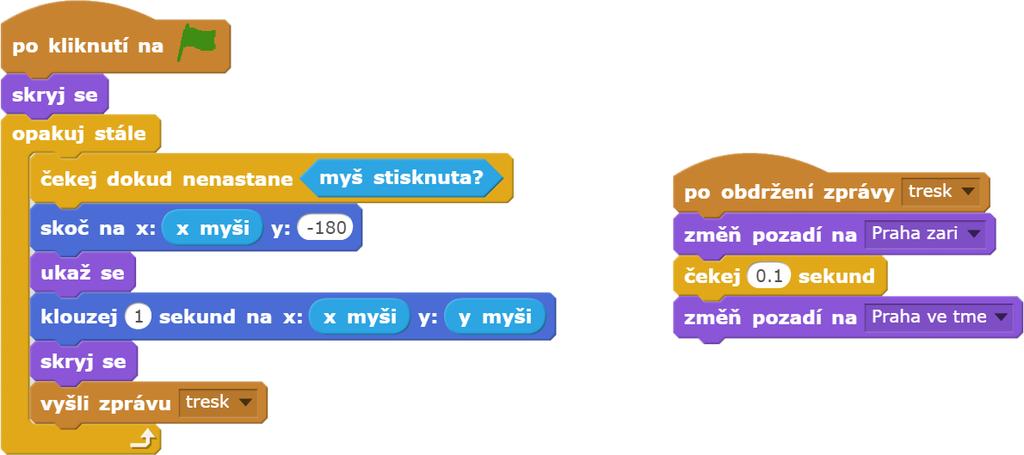 ŘEŠENÍ PROBLÉMU: Žáci možná nebudou mít zkušenosti s tím, jak popsat polohu kurzoru myši (pomocí souřadnice x a y a ) a kde hledat mezi nabídkou příkazů potřebné skripty.