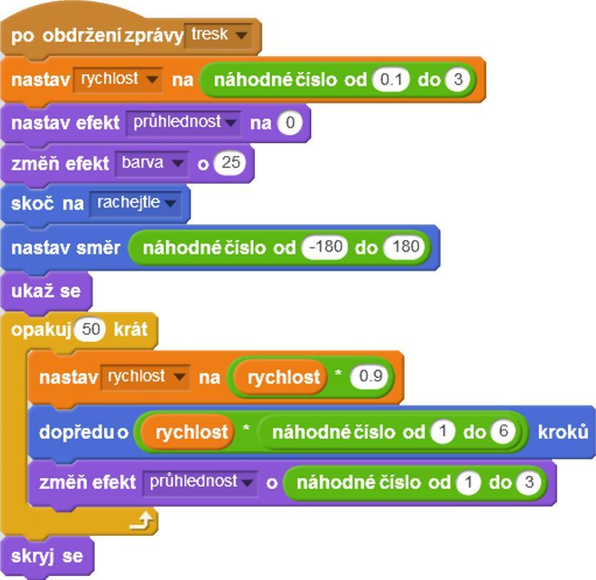 Postavu koule a hvězdičky bude chrlit rachejtle, takže na rachejtli nalepíme tyto postavy (klony) ( ).