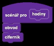 ŘEŠENÍ FÁZE 1: (s využitím klonování) Druhou