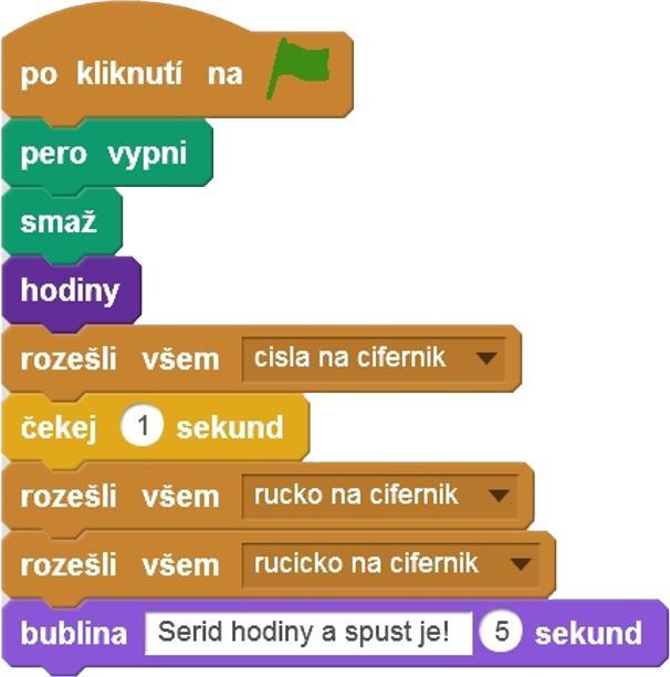 - Jak zajistit, aby obě ručičky směřovaly na začátku k číslu 12?