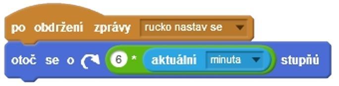 METODICKÉ POZNÁMKY: V této závěrečné části je zapotřebí naformulovat matematické vztahy pro popis polohy (úhlu) malé ručičky,