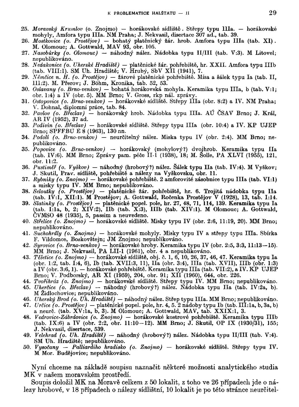 K PROBLEMATICE HALSTATU II 29 25. Moravský Krumlov (o. Znojmo) horákovské sídliště. Střepy typu lila. horákovské mohyly, Amfora typu lila. NM Praha; J. Nekvasil, disertace 307 ad., tab. 39. 26.
