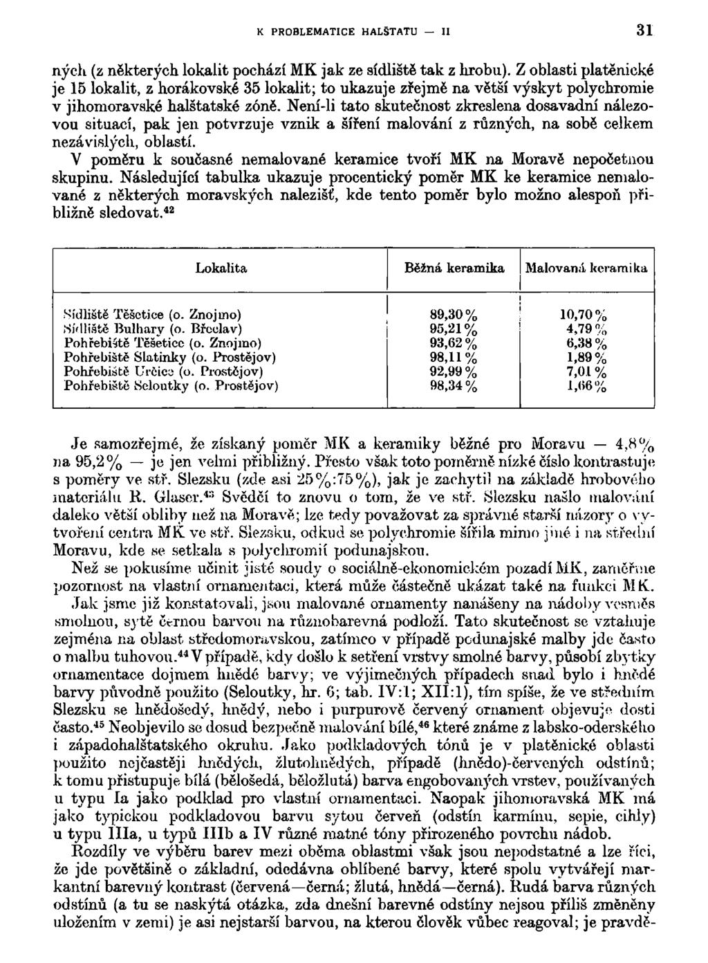 K PROBLEMATICE HALŠTATU II 31 ných (z některých lokalit pochází MK jak ze sídliště tak z hrobu).