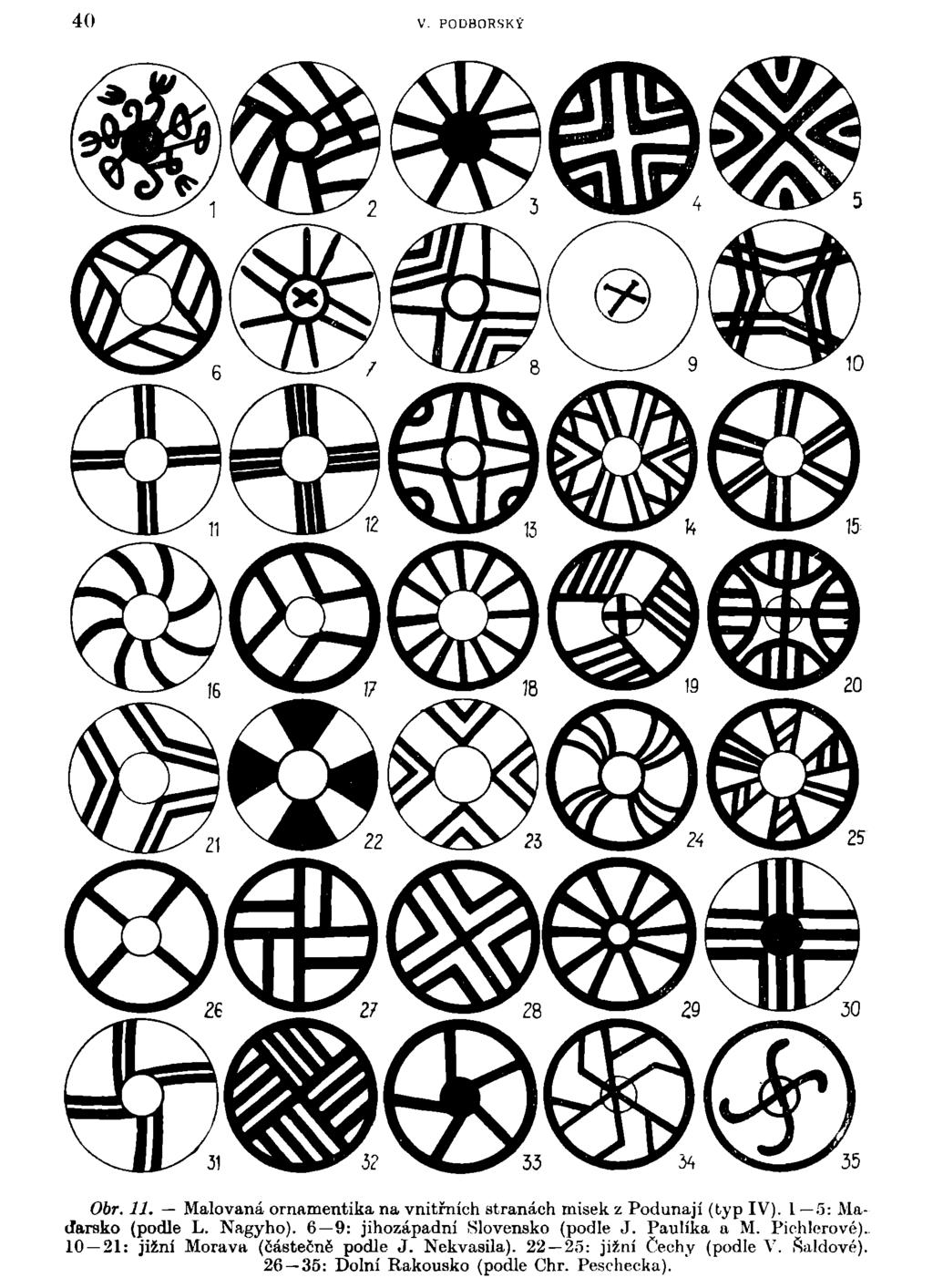 40 V. PODBORSKÍ Obr. 11. Malovaná ornamentika na vnitřních stranách misek z Podunají (typ IV). 1 5: Maďarsko (podle L. Nagyho).