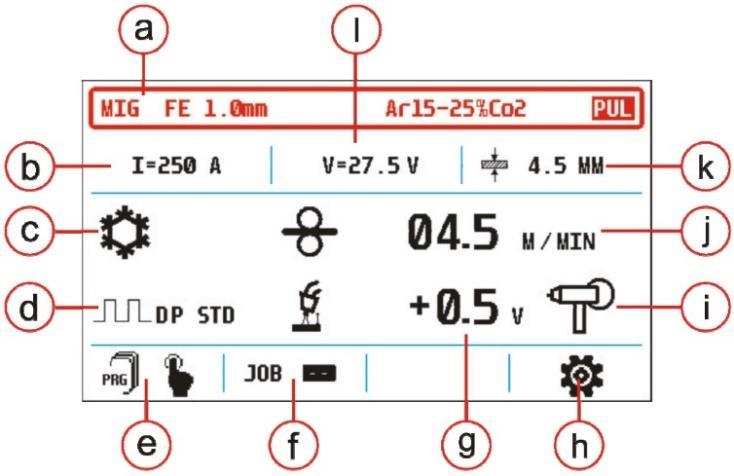 Připojte zemnící kabel do zásuvky (+) na čelním panelu zdroje. 2. Připojte hořák do zásuvky (-) na čelním panelu zdroje. 3. Připojte ovládací konektor (14-pin) do zásuvky na čelním panelu zdroje. 4.