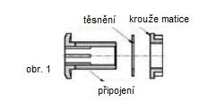 R = jsou odolné LR = omezená odolnost NR = nejsou odolné Je povinnost požádat o informace a schválení příslušeného technika společnosti IVAR CS ohledně kompatibility pro zadržování tekutin a jiných