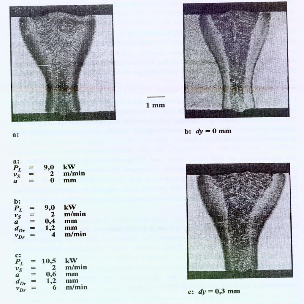 Obr. 4.15 Řezy svarů laserem při různých podmínkách svařování a) bez drátu mezera 0 mm, b) drát průměr 1,2 mm mezera 0,4 mm, c) drát 1,2mm mezera 0,6 mm.