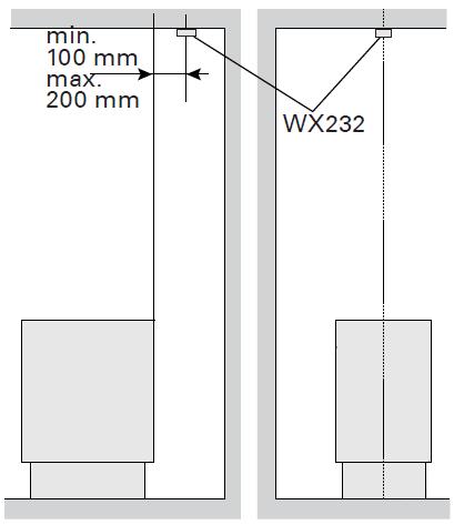 Oblast pro umístění WX325 Teplotní čidlo