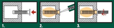 Základní instalační parametry v betonu v mm průměr tyče průměr otvoru 10 12 14 18 24 28 hloubka otvoru 80 90 110 125 170 210 vzd.