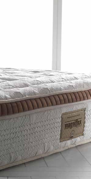 VŠECHNY VARIACE KOMFORTU ALL THE VARIOUS COMBINATIONS OF COMFORT U dvoulůžkových matrací máte díky duálnímu jádru k dispozici několik variant komfortu, které oceníte při odlišném požadavku svého