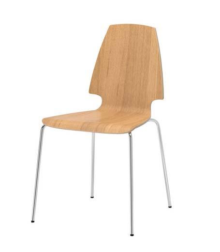 Vlevo Johanna Jelinek: židle Vilmar, 2010, Ikea, variace na židle řady