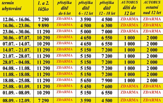 Příplatky: 1/1 pokoj: 4 noci 1 500