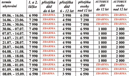 Slevy: děti do 6 let na přistýlce jsou ZDARMA, platí vždy 1 000 Kč za BUS;