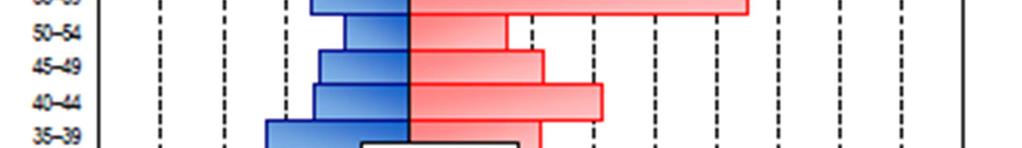 1441,73 hl. m.
