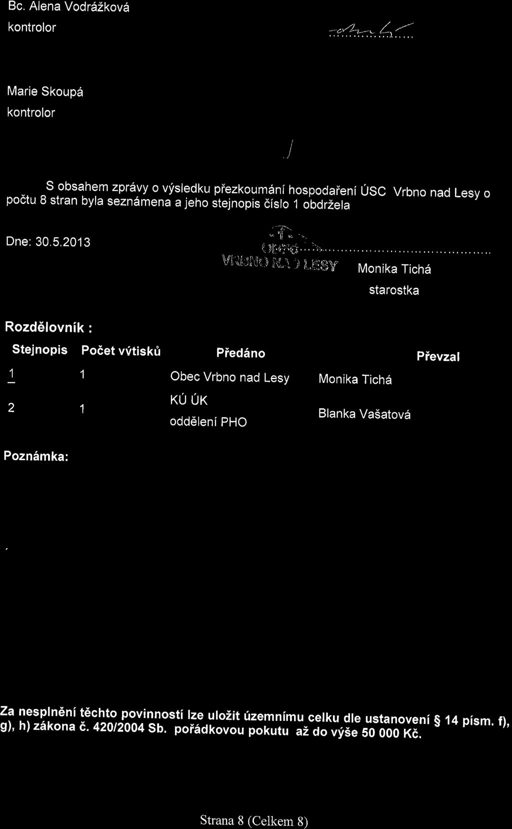 Bc. Alena VodrdZkovd kontrolor '.:{./:+-:.4r:11.