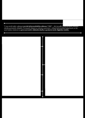 Každý první den v měsíci dostanete do emailu nové vydání StaySecure v neutrálním designu 3.