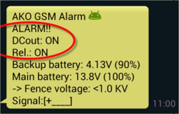 5.3.2 Případ 2 (230 V) GSM alarm Zdroj impulzů Příslušenství Funkce 3117 230 V 9082 napáječ 230 V Optické nebo akustické signalizační