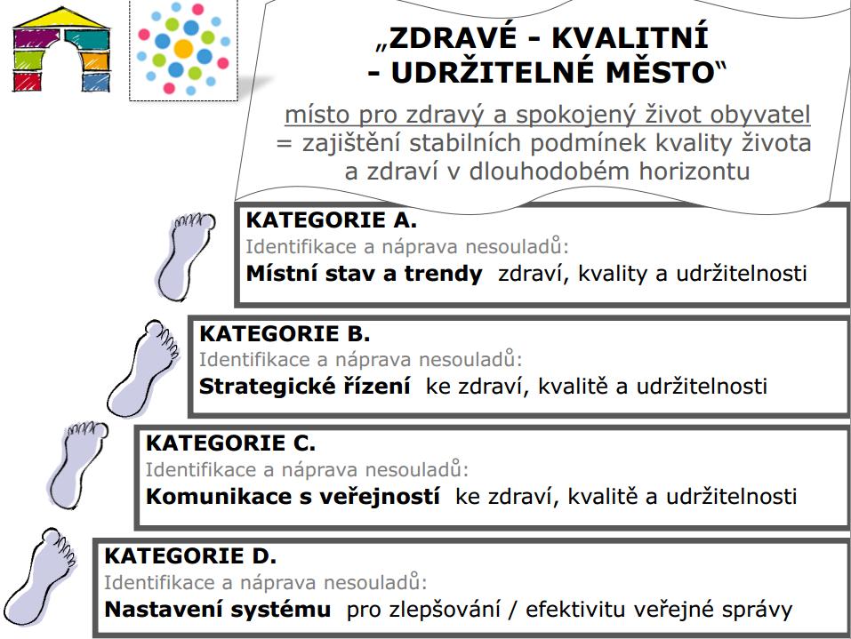 Předseda uvedl návrh programu zasedání VH, ke
