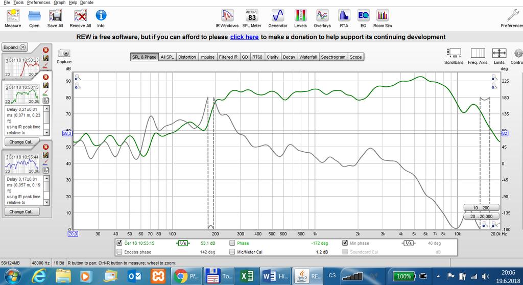 Středy Výšky 4 Programování FIR filtrů Pro přípravu