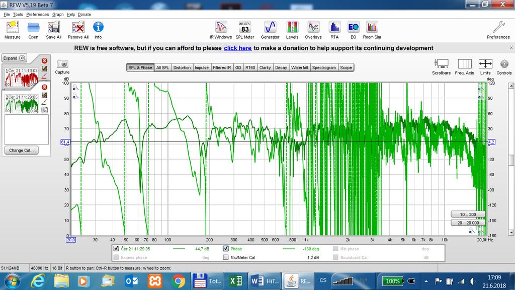 Jak je vidět, největší problémy v mé poslechové místnosti (v obýváku) jsou na basech pod 200 Hz (způsobují stojaté vlny v místnosti) a na středech cca od