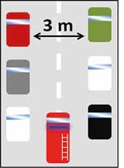 Pokud hustota provozu na dálnici a rychlostní silnici o dvou jízdních pruzích v jednom směru jízdy vyvolá vznik kolony stojících vozidel, jsou řidiči souběžně jedoucích vozidel povinni před