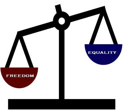 V čem si mají být lidské bytosti rovny? V důstojnosti a právech Lidé jsou svobodní a rovní v důstojnosti i v právech.